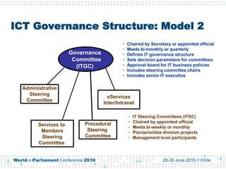 Important ICT Governance Factors
 Ideally, your highest level governance
committee should be chaired by the
Secretary Gen...