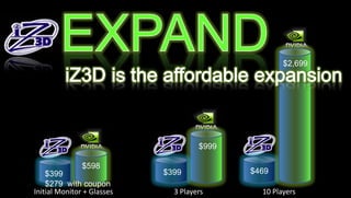 $2,699



2010: STOP PRESS
The iZ3D monitor has broken the price barrrier. From $399,
then $349 and now exclusive with this voucher discount code
is ONLY $279 + TAX AND SHIPPING
EXCLUSIVE DISCOUNT CODE b72c7566
Redeem at http://www.iz3d.com
Available to purchasers world wide




                                                                       $999

                                       $598
              $399                                            $399            $469
              $279 with coupon
          Initial Monitor + Glasses                             3 Players       10 Players
 