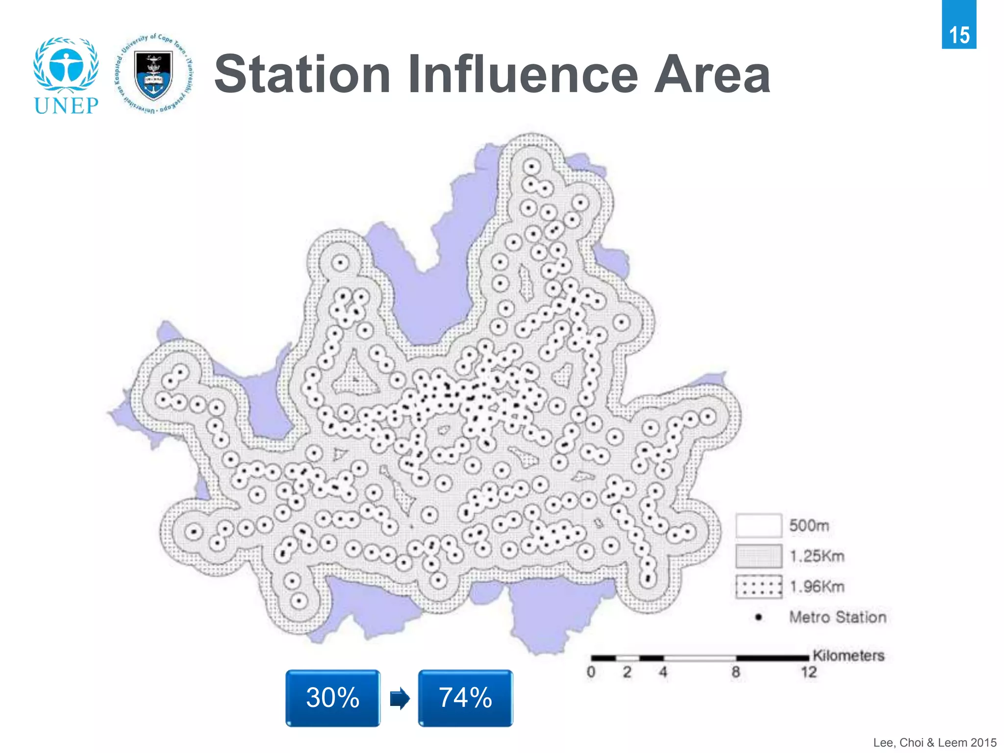 Lee, Choi & Leem 2015
Station Influence Area
15
30% 74%
 