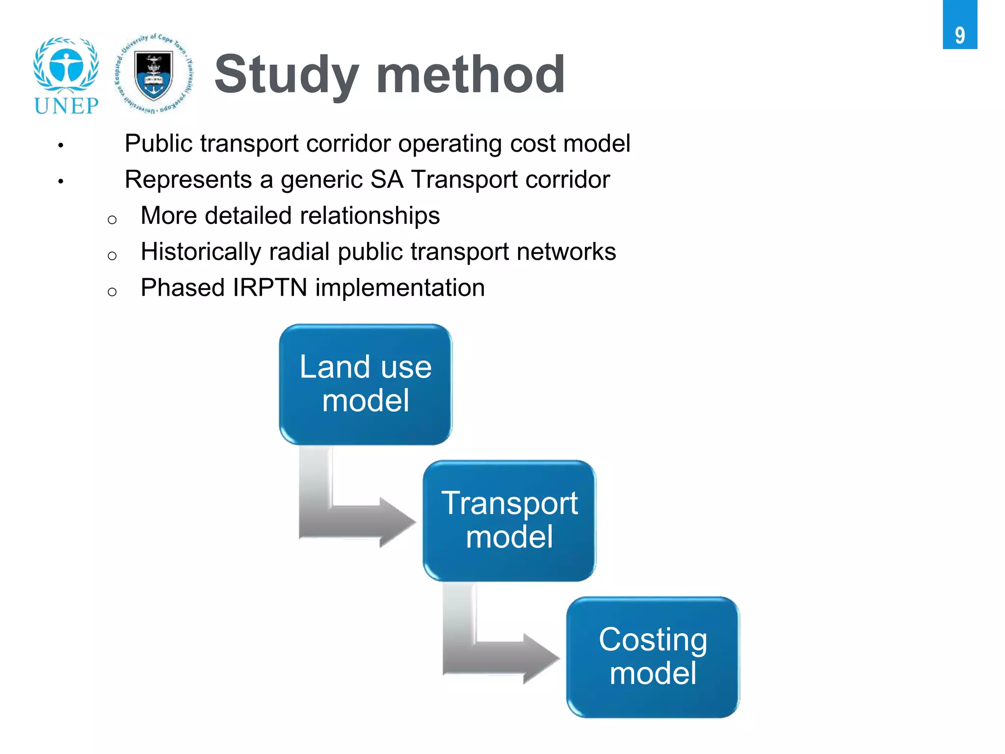 9
• Public transport corridor operating cost model
• Represents a generic SA Transport corridor
o More detailed relationships
o Historically radial public transport networks
o Phased IRPTN implementation
Study method
Land use
model
Transport
model
Costing
model
 