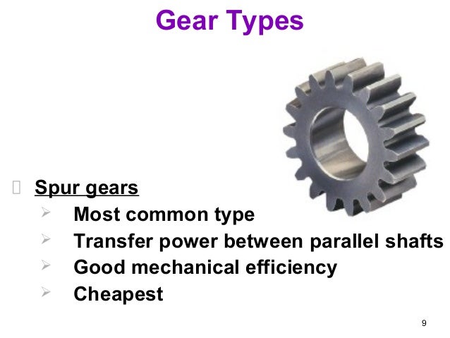 gears and gears types and gear making types of gears