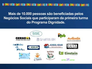 Mais de 10.000 pessoas são beneficiadas pelos
Negócios Sociais que participaram da primeira turma
do Programa Dignidade.
 