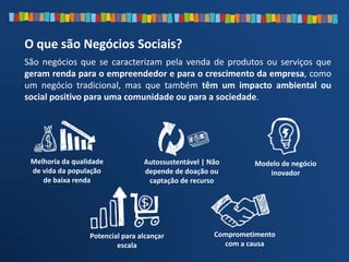 São negócios que se caracterizam pela venda de produtos ou serviços que
geram renda para o empreendedor e para o crescimento da empresa, como
um negócio tradicional, mas que também têm um impacto ambiental ou
social positivo para uma comunidade ou para a sociedade.
O que são Negócios Sociais?
Melhoria da qualidade
de vida da população
de baixa renda
Autossustentável | Não
depende de doação ou
captação de recurso
Modelo de negócio
inovador
Potencial para alcançar
escala
Comprometimento
com a causa
 