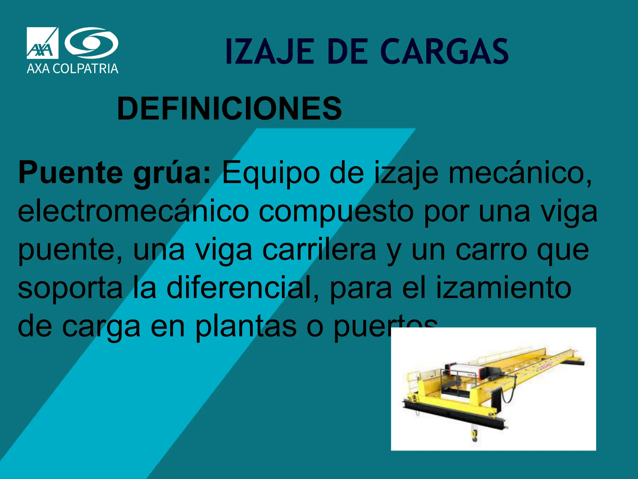 22
IZAJE DE CARGAS
DEFINICIONES
Puente grúa: Equipo de izaje mecánico,
electromecánico compuesto por una viga
puente, una viga carrilera y un carro que
soporta la diferencial, para el izamiento
de carga en plantas o puertos
 