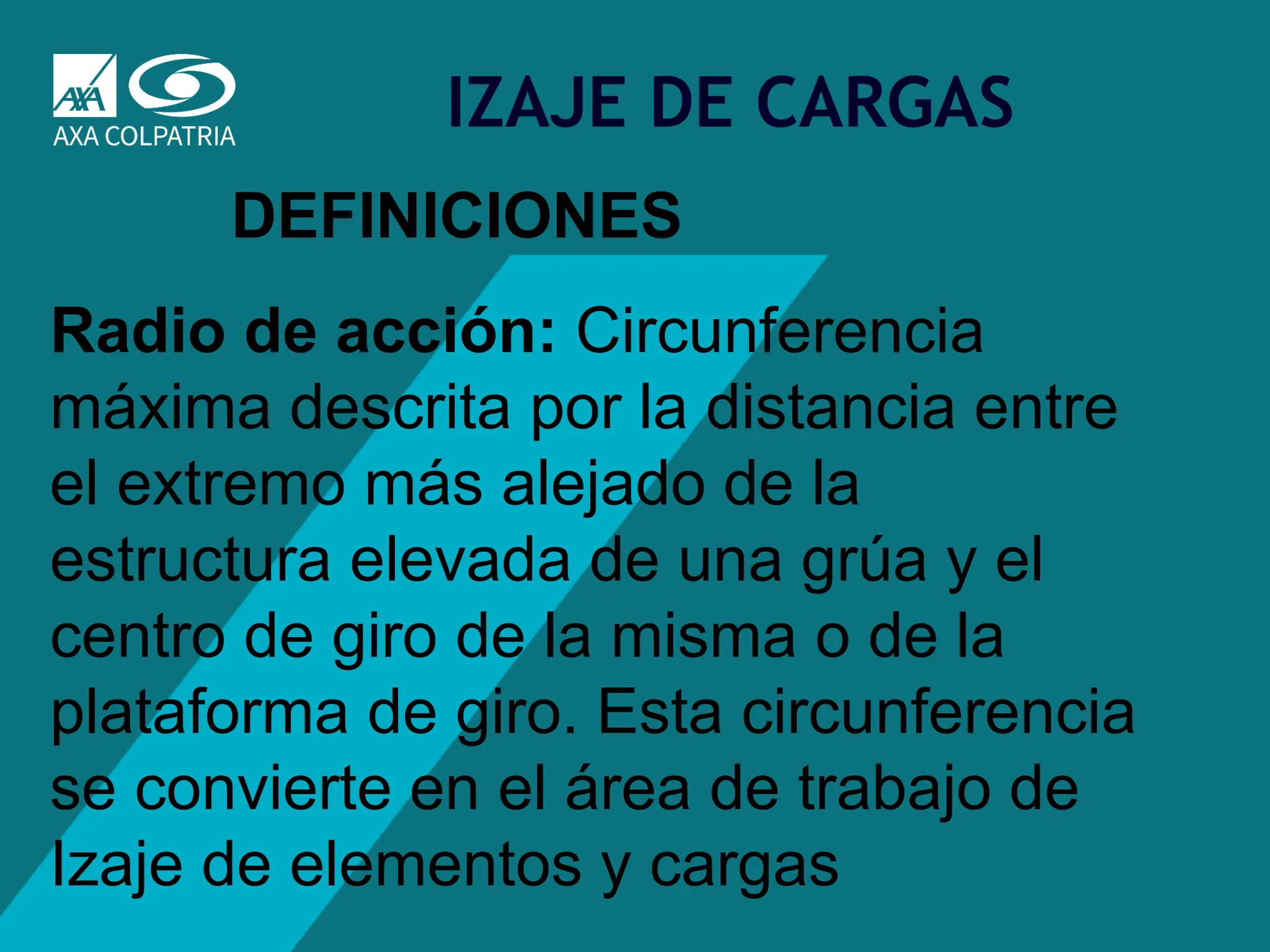 23
IZAJE DE CARGAS
DEFINICIONES
Radio de acción: Circunferencia
máxima descrita por la distancia entre
el extremo más alejado de la
estructura elevada de una grúa y el
centro de giro de la misma o de la
plataforma de giro. Esta circunferencia
se convierte en el área de trabajo de
Izaje de elementos y cargas
 