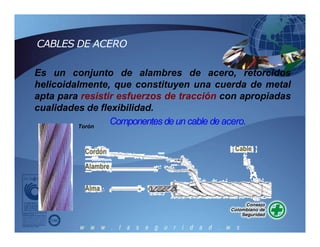 CABLES DE ACERO
Es un conjunto de alambres de acero, retorcidos
helicoidalmente, que constituyen una cuerda de metal
apta para resistir esfuerzos de tracción con apropiadas
cualidades de flexibilidad.
Torón
Componentes de un cable de acero.
 