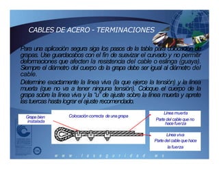 Para una aplicación segura siga los pasos de la tabla para colocación de
grapas. Use guardacabos con el fin de suavizar el curvado y no permitir
deformaciones que afecten la resistencia del cable o eslinga (guaya).
Siempre el diámetro del cuerpo de la grapa debe ser igual al diámetro del
cable.
Determine exactamente la línea viva (la que ejerce la tensión) y la línea
muerta (que no va a tener ninguna tensión). Coloque el cuerpo de la
grapa sobre la línea viva y la “u” de ajuste sobre la línea muerta y aprete
las tuercas hastalograr el ajuste recomendado.
CABLES DE ACERO - TERMINACIONES
Línea viva
Partedel cable quehace
la fuerza
Colocación correcta de unagrapa
Grapa bien
instalada
Línea muerta
Partedel cable queno
hacefuerza
 