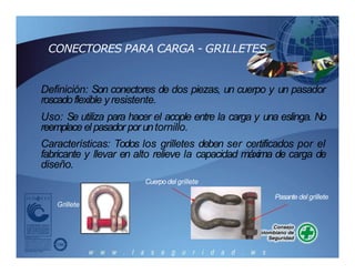 CONECTORES PARA CARGA - GRILLETES
Definición: Son conectores de dos piezas, un cuerpo y un pasador
roscadoflexible yresistente.
Uso: Se utiliza para hacer el acople entre la carga y una eslinga. No
reemplace el pasador poruntornillo.
Características: Todos los grilletes deben ser certificados por el
fabricante y llevar en alto relieve la capacidad máxima de carga de
diseño.
Cuerpo del grillete
Pasante del grillete
Grillete
 