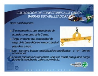 COLOCACIÓN DE CONECTORES A LA CARGA
BARRAS ESTABILIZADORAS
Barra estabilizadora:
y en buenas
■ Si esnecesariosuuso,selecciónela de
acuerdo conel pesodela Carga.
■ Tengaencuenta quela capacidad de
carga dela barradebeser mayoroigual al
pesodela carga.
■ Use siempre barras estabilizadorascertificadas
condiciones.
■ Unavezcolocados los conectores, ubique la manila para guiar la carga
durantela maniobra deIzaje omovimiento.
 
