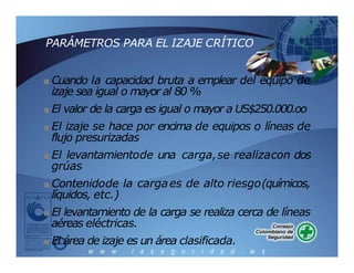 PARÁMETROS PARA EL IZAJE CRÍTICO
■ Cuando la capacidad bruta a emplear del equipo de
izaje sea igual o mayor al 80 %
■ El valor de la carga es igual o mayor a US$250.000.oo
■ El izaje se hace por encima de equipos o líneas de
flujo presurizadas
■ El levantamientode una carga,se realizacon dos
grúas
■ Contenidode la cargaes de alto riesgo(químicos,
líquidos, etc.)
■ El levantamiento de la carga se realiza cerca de líneas
aéreas eléctricas.
■ El área de izaje es un área clasificada.
 