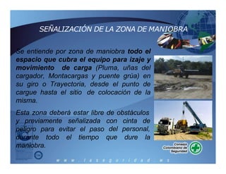 SEÑALIZACIÓN DE LA ZONA DE MANIOBRA
Se entiende por zona de maniobra todo el
espacio que cubra el equipo para izaje y
movimiento de carga (Pluma, uñas del
cargador, Montacargas y puente grúa) en
su giro o Trayectoria, desde el punto de
cargue hasta el sitio de colocación de la
misma.
Esta zona deberá estar libre de obstáculos
y previamente señalizada cinta de
peligro para evitar el paso
durante todo el tiempo
con
del personal,
que dure la
maniobra.
 