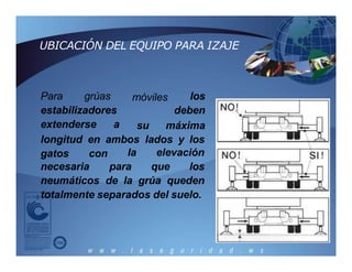 UBICACIÓN DEL EQUIPO PARA IZAJE
móviles
Para grúas
estabilizadores
extenderse a
los
deben
su máxima
longitud en ambos lados y los
gatos con la elevación
necesaria para que los
neumáticos de la grúa queden
totalmente separados del suelo.
 