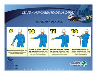 IZAJE Y MOVIMIENTO DE LA CARGA
SEÑALESPARAGRÚAMOVIL
 