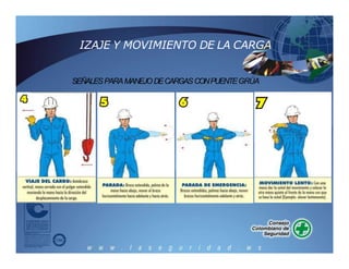 IZAJE Y MOVIMIENTO DE LA CARGA
SEÑALESPARAMANEJODECARGASCONPUENTEGRÚA
 