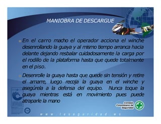 MANIOBRA DE DESCARGUE
■ En el carro macho el operador acciona el winche
desenrollando la guaya y al mismo tiempo arranca hacia
delante dejando resbalar cuidadosamente la carga por
el rodillo de la plataforma hasta que quede totalmente
en el piso.
■ Desenrolle la guaya hasta que quede sin tensión y retire
el amarre, luego recoja la guaya en el winche y
asegúrela a la defensa del equipo. Nunca toque la
guaya mientras está en movimiento pues puede
atraparle la mano
 