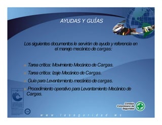 AYUDAS Y GUÍAS
Lossiguientes documentosle servirán deayudayreferencia en
el manejomecánicodecargas:
■ Tareacrítica: Movimiento MecánicodeCargas.
■ Tareacrítica: Izaje MecánicodeCargas.
■ GuíaparaLevantamiento mecánicodecargas.
■ Procedimiento operativo paraLevantamiento Mecánicode
Cargas.
 