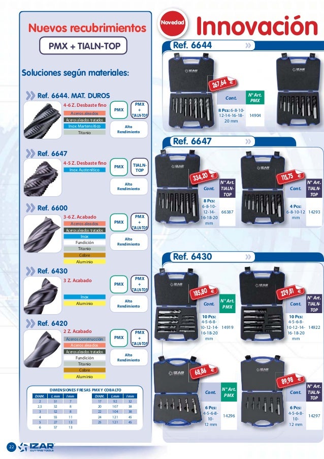 Izar Cutting Tools Catálogo 2016 (usuario final) Suministros Herco