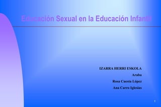 1
Educación Sexual en la Educación Infantil
IZARRA HERRI ESKOLA
Araba
Rosa Cuesta López
Ana Carro Iglesias
 