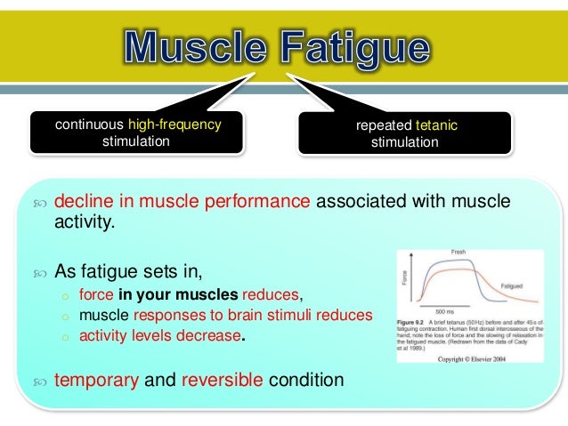 Potassium Build Up Muscle Fatigue Potassium Build Up Muscle Fatigue