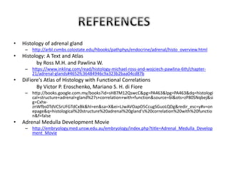 • Histology of adrenal gland 
– http://arbl.cvmbs.colostate.edu/hbooks/pathphys/endocrine/adrenal/histo_overview.html 
• Histology: A Text and Atlas 
by Ross M.H. and Pawlina W. 
– https://www.inkling.com/read/histology-michael-ross-and-wojciech-pawlina-6th/chapter- 
21/adrenal-glands#4652fc36484946c9a323b2baa04cd87b 
• DiFiore's Atlas of Histology with Functional Correlations 
By Victor P. Eroschenko, Mariano S. H. di Fiore 
– http://books.google.com.my/books?id=sH87M12QswcC&pg=PA463&lpg=PA463&dq=histologi 
cal+structure+adrenal+gland%27s+correlation+with+function&source=bl&ots=zP80SNqbej&si 
g=Cxhx-znWfbs0TdVCSrUFGTdCxBk& 
hl=en&sa=X&ei=LJwAVOapO5CcugSGuoLQDg&redir_esc=y#v=on 
epage&q=histological%20structure%20adrenal%20gland's%20correlation%20with%20functio 
n&f=false 
• Adrenal Medulla Development Movie 
– http://embryology.med.unsw.edu.au/embryology/index.php?title=Adrenal_Medulla_Develop 
ment_Movie 
