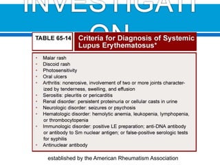 established by the American Rheumatism Association
 