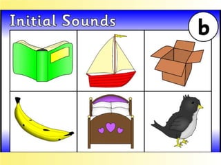 Flashcards and posters B b