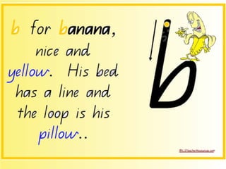 Flashcards and posters B b