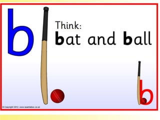 Flashcards and posters B b