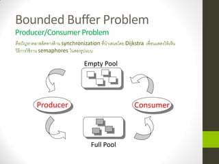 The bounded buffer | PDF