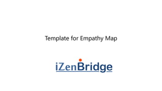Template for Empathy Map
 
