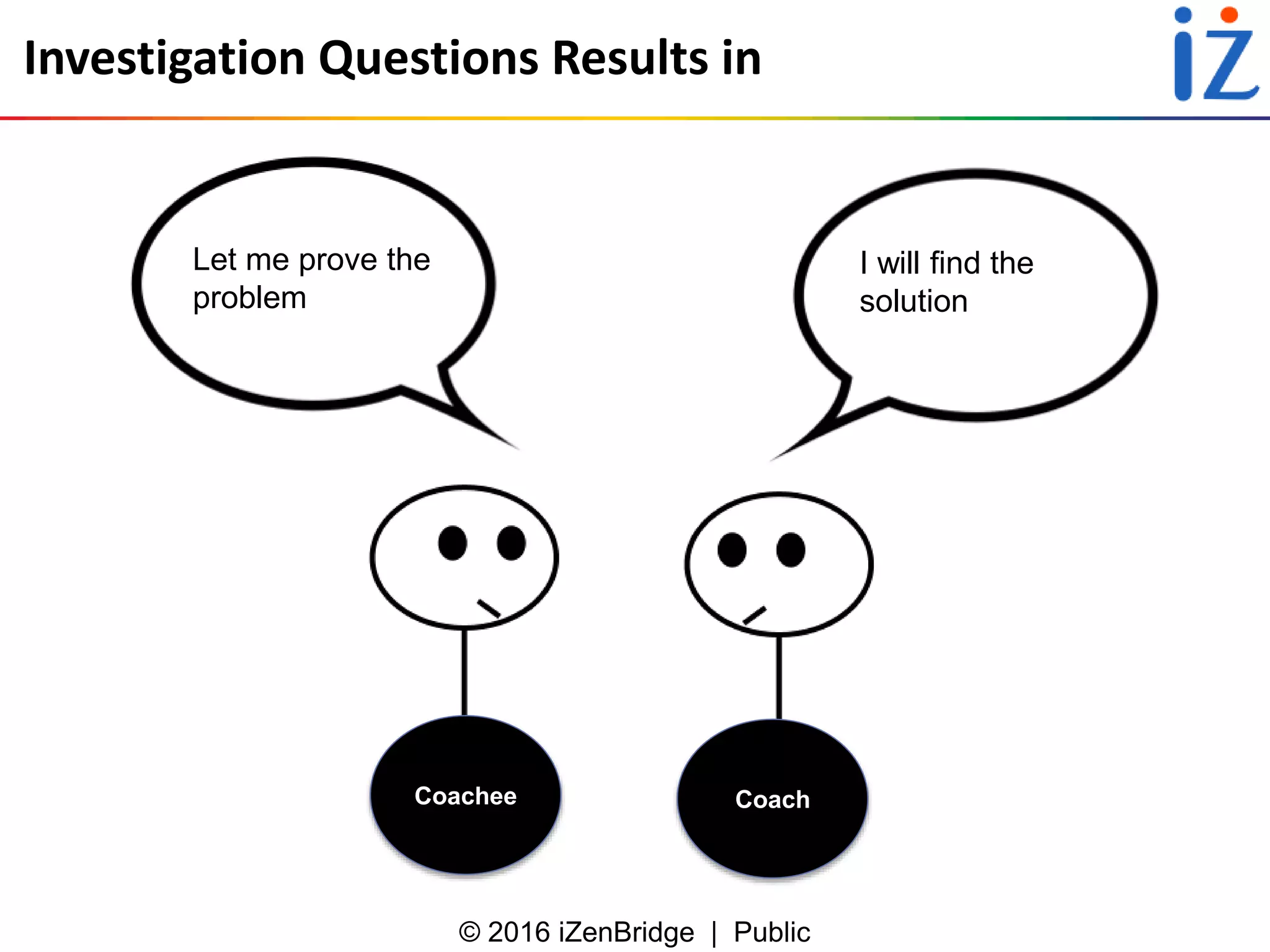 © 2016 iZenBridge | Public
Investigation Questions Results in
Coachee
Let me prove the
problem
I will find the
solution
Coach
 