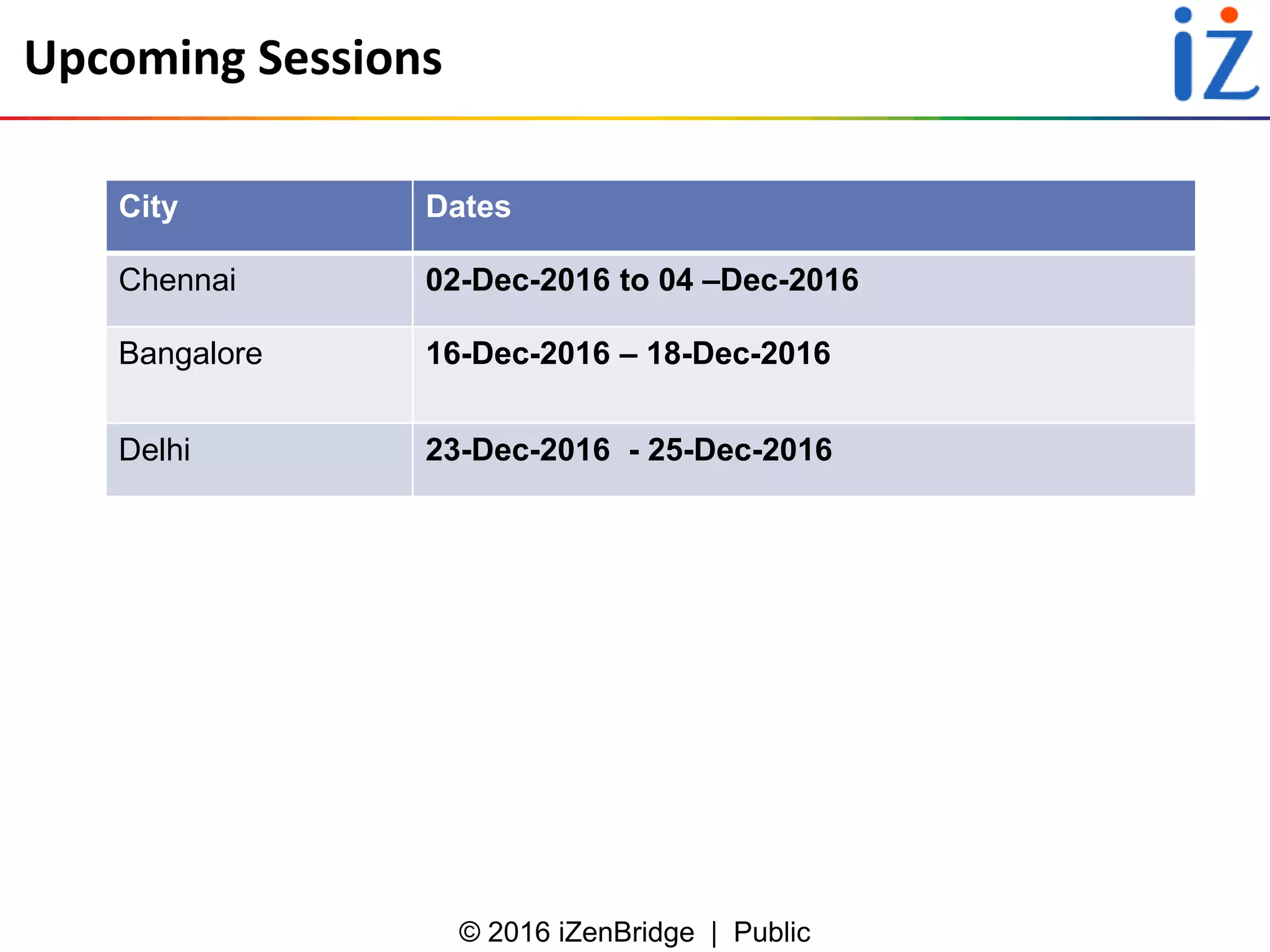 © 2016 iZenBridge | Public
Upcoming Sessions
City Dates
Chennai 02-Dec-2016 to 04 –Dec-2016
Bangalore 16-Dec-2016 – 18-Dec-2016
Delhi 23-Dec-2016 - 25-Dec-2016
 
