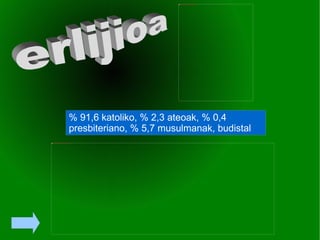 % 91,6 katoliko, % 2,3 ateoak, % 0,4 presbiteriano, % 5,7 musulmanak, budistal  erlijioa 