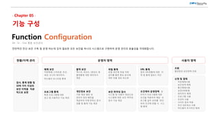Function Configuration
All - In - One 통합 보안관리
전반적인 전산 보안 구축 및 운영 하는데 있어 필요한 모든 보안을 하나의 시스템으로 구현하여 운영 관리의 효율성을 극대화합니다.
검사, 통계 현황 및
10여 가지 이상의
보안 이력을 직관
적으로 표현
조회
할당받은 보안정책 조회
신청 및 결재
- 저장매체사용
- 보안정책 해제
- 통신매체사용
- 보안USB등록
- 워터마크 해제
- 프로그램 사용
- 프린터 사용
- 사이트 접속 허용
- 무선 네트워크 사용
- 하드웨어 추가차단 해제
현황/이력 관리 사용자 영역
매체 보안
저장매체, 스마트폰, 무선,
세션, 모니터 워터마크,
하드웨어 모니터링 통제
운영자 영역
출력 보안
텍스트, 바코드, QR코드 등
출력물에 대한 워터마크
제공
파일 통제
로컬 공간에 파일 저장
금지를 통한 중요 문서에
대한 유출 경로 최소화
URL 통제
접속 URL현황에 대한 이
력 및 통제 업로드 차단
프로그램 통제
특정 프로그램에 대한
경고 및 사용차단 기능 제공
개인정보 보안
기본 제공 패턴 외
관리자 정의 패턴을
제공하여 이에 반하는 문서
검출 및 통제 기능 제공
보안 취약성 검사
시스템 및 사용자 대상으로
시스템에 대한 보안 취약성
검사 기능 제공
조건제어 운영정책 관
리자가 프로그램에 대한
조건을 적용하여 해당 프
로그램 설치 유무를 판단
하여 조건에 반할 시 시스
템 통제
 