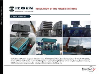 IZGEN Relocation Engineering | PPT