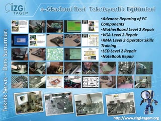  Ev Ödevleri, Deneme Testleri (600 Soru/Cevap)