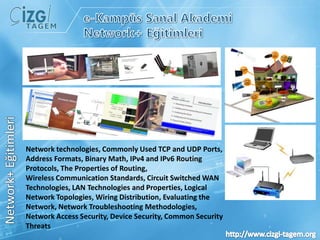  Bitirme Sınavları (500 Soru)www.cizgi-tagem.org/e-kampus/