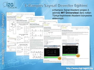 MotherBoardLevel 2 Repair