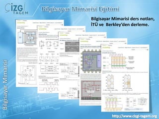 RMA Level 2 Operator Skills Training