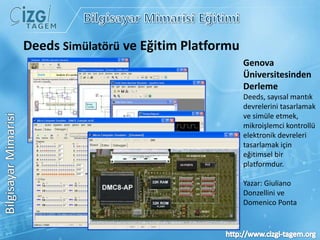 NoteBookRepairTeknik Servis – Ders Sunumları