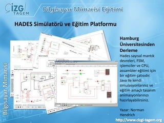 e-Kampüs Sanal Akademi Network+ EğitimleriNetwork+ EğitimleriNetwork technologies, CommonlyUsed TCP and UDP Ports, AddressFormats, BinaryMath, IPv4 and IPv6 RoutingProtocols, TheProperties of Routing, WirelessCommunicationStandards, CircuitSwitched WAN Technologies, LAN Technologies andProperties, Logical Network Topologies, WiringDistribution, Evaluatingthe Network, Network TroubleshootingMethodologies, Network Access Security, Device Security, CommonSecurityThreats
