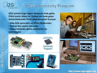 Publisher 2010e-Kampüs Sanal Akademi CompTIA Strata EğitimleriBu eğitim programı uluslar arası eğitim standartları ve sertifikasyon sağlayıcısı CompTIA vakfının "Strata IT Fundementals", "Strata IT forSales" ve "StrataGreen IT" eğitimlerine paralel ancak çok daha detaylı bir e-öğrenme aracıdır.CompTIA Strata EğitimleriDijital devrim, Dijital Bölünme, Yakınsama, e-Okuyucular, Akıllı Telefonlar, Tablet PC’ler, ARM işlemciler, 3G ve 4G Teknolojileri, Gelecekte Bilişim, SSD Diskler, DSLR Fotoğraf Makineleri, DVB Dijital TV Yayını, GPS Küresel Konumlama Sistemleri, LED ve OLED’ler, Fiber Optik ve Intel LightPeak, Ev Otomasyonu, Yakıt Hücreleri, Backlight LED ve Full LED TV’ler, 3D TV, Mekatronik , Dijital Toplum, Sosyal Ağlar, Web 2.0 ve Web 3.0 Teknolojileri, Medya ve Internet, Kulaktan Kulağa, Sanal Gerçeklik ve Arttırılmış Gerçeklik, Biometrik Sistemler, RFID ile Tanımlama, Green IT, Akıllı ve Yeşil Bilişim, Sanallaştırma, Bulut Bilişim, Hibrid Sunucular,Teletıp, Gelecekte Tıp, Uzaktan Cerrahlık, Yeni Nesil Güvenlik Duvarları, Akıllı Şebekeler , Uzaktan Eğitim