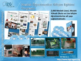 e-Kampüs Sanal Akademi CompTIA Strata EğitimleriDünyadaki en iyi “ComputerScience” ders notları (Türkçe)CompTIA Strata Eğitimleri