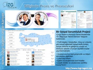 Sayısal Devreler Eğitimi Web tabanlı devre Simülatörü ile internet üzerinden sayısal devrelerinizi çizebilir ve bu çizdiğiniz devrelerin nasıl çalıştığını anında görebilirsiniz.Yazar: IwanvanRienne, geliştiren Deborah E. LynchSayısal Devreler ve Simülatörler