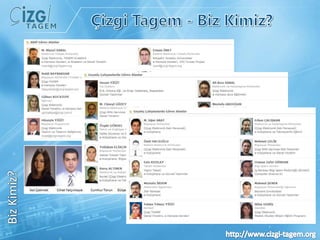 e-Kampüs FPGA & Gömülü Sistemler Eğitimi EDA ElectronicDesignAutomation