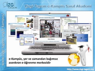 Çizgi-Tagem e-Kampüs Sanal Akademiwww.cizgi-tagem.org/e-kampus/e-Kampüs, yer ve zamandan bağımsız asenkron e-öğrenme merkezidir