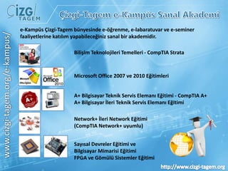 Çizgi-Tagem e-Kampüs Sanal Akademie-Kampüs Çizgi-Tagem bünyesinde e-öğrenme, e-labaratuvar ve e-seminer faaliyetlerine katılım yapabileceğiniz sanal bir akademidir.Bilişim Teknolojileri Temelleri - CompTIA StrataMicrosoft Office 2007 ve 2010 Eğitimleriwww.cizgi-tagem.org/e-kampus/A+ Bilgisayar Teknik Servis Elemanı Eğitimi - CompTIA A+A+ Bilgisayar İleri Teknik Servis Elemanı EğitimiNetwork+ İleri Network Eğitimi(CompTIA Network+ uyumlu)Sayısal Devreler Eğitimi ve Bilgisayar Mimarisi EğitimiFPGA ve Gömülü Sistemler Eğitimi 