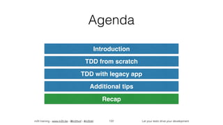 in2it training - www.in2it.be - @in2itvof - #in2tdd Let your tests drive your development
Agenda
122
Introduction
TDD from scratch
TDD with legacy app
Additional tips
Recap
 
