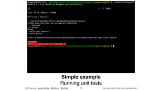 in2it training - www.in2it.be - @in2itvof - #in2tdd Let your tests drive your development
Simple example
Running unit tests
19
 