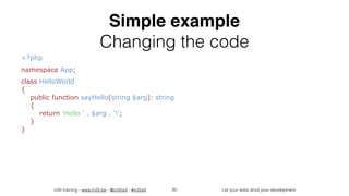 in2it training - www.in2it.be - @in2itvof - #in2tdd Let your tests drive your development
Simple example 
Changing the code
<?php
namespace App;
class HelloWorld  
{  
public function sayHello(string $arg): string  
{  
return 'Hello ' . $arg . '!';  
}  
}
20
 